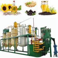 Оборудование для производства, рафинации и экстракции растительного масла