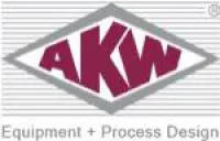 Оборудование для мокрого обогащения минерального сырья AKW Apparate+Verfahren GmbH