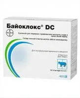 Байоклокс DC, Bayer