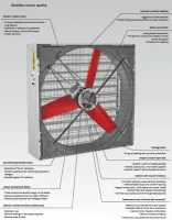 Вентилятор стеновой Multifan 130